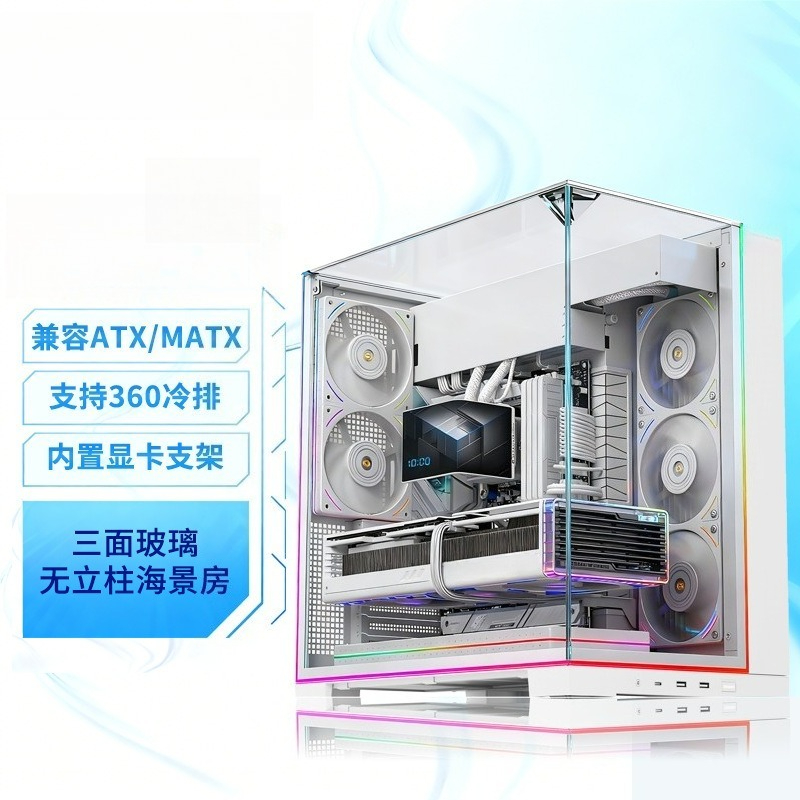 White Panoramic Triple Tempere - đánh giá và giá Pc Chassis